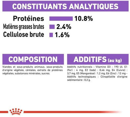 Sterilised Υγρή Τροφή για Ενήλικες Γάτες σε Φακελάκι 12x85gr