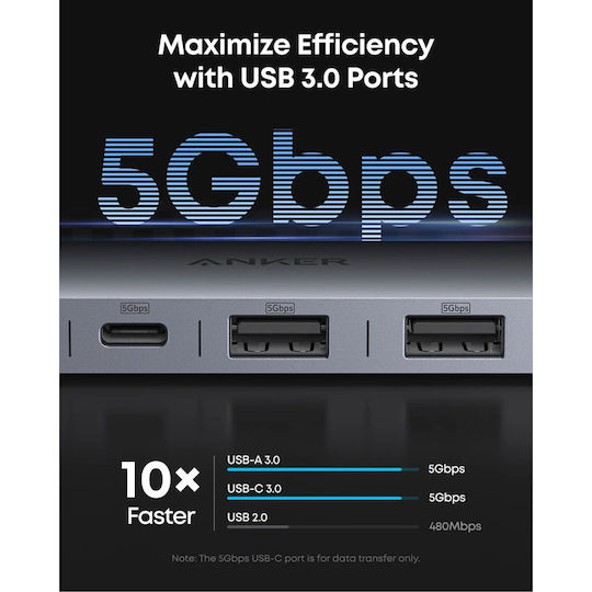 Anker USB-A / USB-C Docking Station mit 4K PD Ethernet Gray (A83D2HA1)