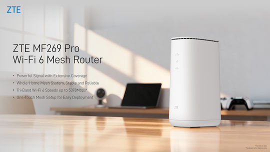 ZTE MF 269 PRO WiFi Mesh Network Access Point Wi‑Fi 6 Tri Band (2.4 & 5 & 5GHz)