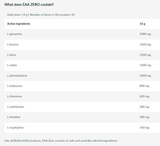 Biotech USA EAA Zero 350gr 25 Portionen Peach Ice Tea