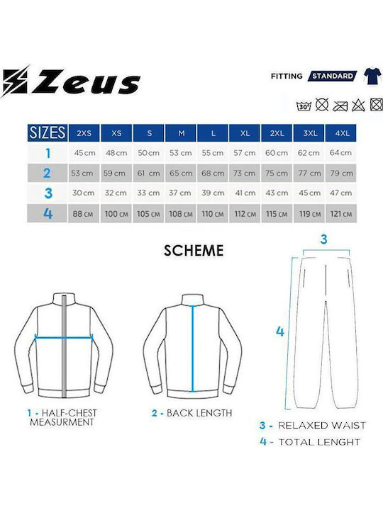 Zeus