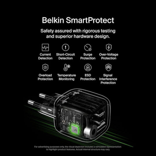 Belkin Charger Without Cable GaN with 2 USB-C Ports 50W Power Delivery Blacks (BoostCharge Pro)