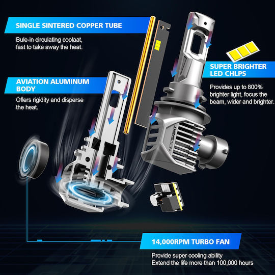 NovSight Лампи Автомобила & Мотоциклета H11 / H8 / H9 / H16 LED 6500К Хладно бяло 12-24V / 9-32V 100W 1бр