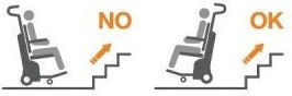 KSP Italia Yack Foldable Stairclimber 37cm 13-226-006