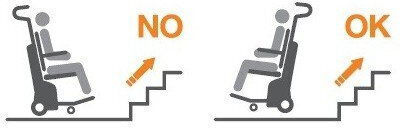 KSP Italia Yack Folding Stairclimber 53cm 13-226-010
