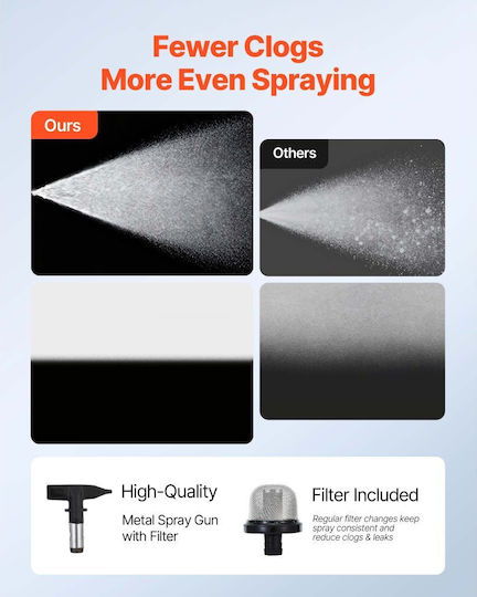 Vevor Airless Πιστόλι Βαφής