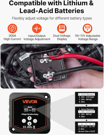 Vevor SDCGLJDQTZQSNH3IF001V9 Εξάρτημα Ηλεκτρικών Εργαλείων