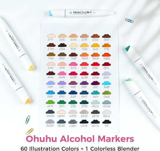 Ohuhu Kaala B Drawing Markers with Double Tip Set 60 Colours