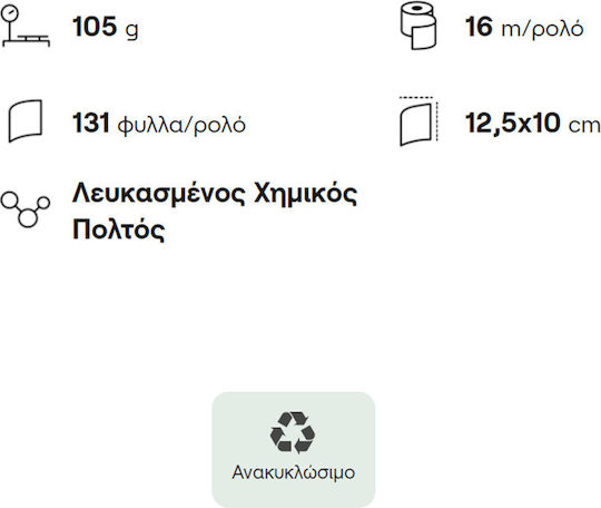 Endless Тоалетна Хартия 4 Пластове 10 Опаковки (110гр/Роло) 5202995009548