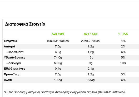 Jacobs Στιγμιαίος Καφές σε Κουτί 8x17.8gr