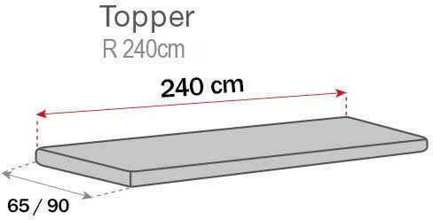 Sofazip Еластичен Калъф За 2-местен диван Бежов 65x200см 1бр SZTOPVELVETBEJ