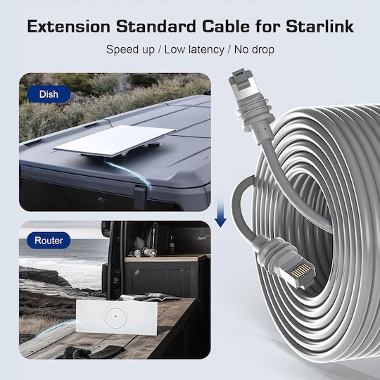 Cablu de Rețea Starlink Gen 3 15 Metri Impermeabil Cablu Ethernet Compatibil Starlink Standard Actuated Gen 3 Satelit V3 Ideal Ca Înlocuire Prelungitor Pentru Instalații de Exterior