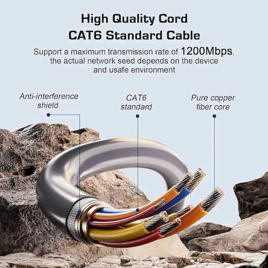 Cablu de Rețea Starlink Gen 3 15 Metri Impermeabil Cablu Ethernet Compatibil Starlink Standard Actuated Gen 3 Satelit V3 Ideal Ca Înlocuire Prelungitor Pentru Instalații de Exterior