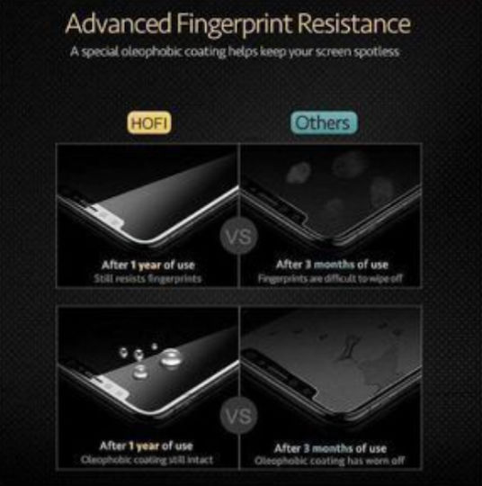 Technovo 9h Αντιχαρακτικό Τζάμι Οθόνης Privacy Samsung A35 Samsung A55