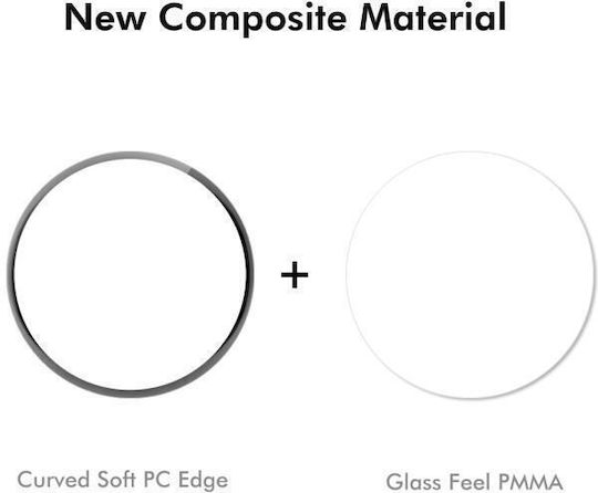 3d Full Coverage Soft Screen Protector pentru Huawei Watch GT 6 41mm 2buc SYA002337913