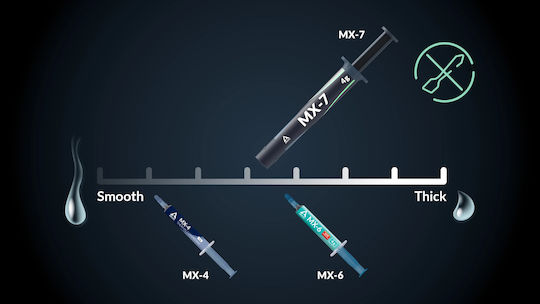 Arctic Mx-7 Thermal Compound 2gr