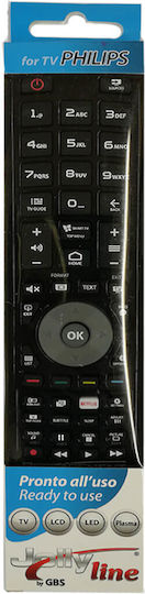 Remote Control Gbs-philips