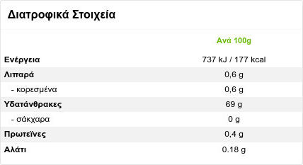 Orbit Τσίχλες Χωρίς Προσθήκη Ζάχαρης 14gr