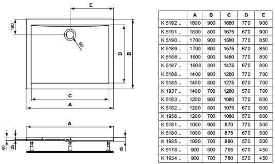 Ideal Standard Ultra Flat Rechteckig Acryl Dusche x80cm Weiß