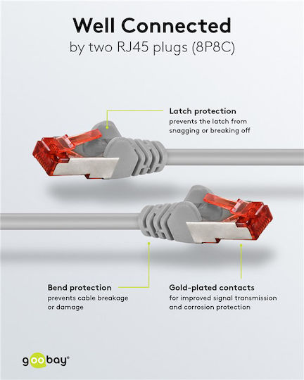 Wentronic U/FTP (STP) Cat.5 Ethernet Network Cable 0.50m Gray