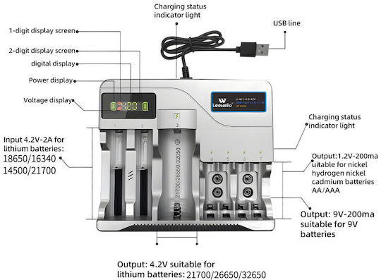 Leewello MS-889 Battery Charger for 4 Batteries Li-ion/Ni-Cd/Ni-MH with Size AA/AAA/18650/21700/16340/26650/14500 in White Color