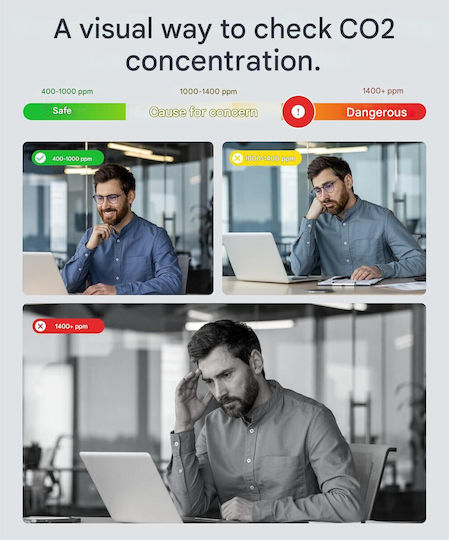 Bluetooth Termometru pentru utilizare în interior