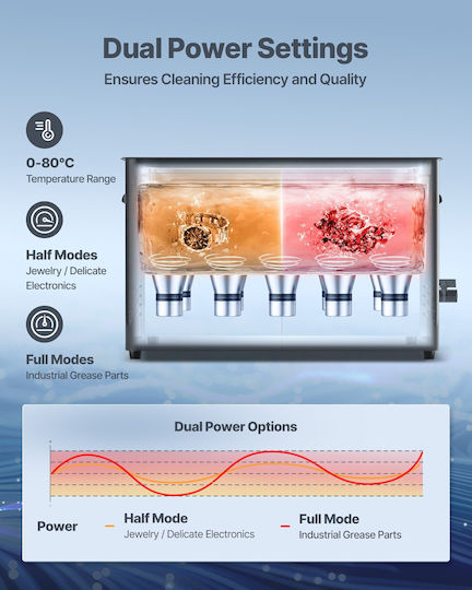 Vevor Ultrasonic Cleaner 30L Inox With Mechanical Timer