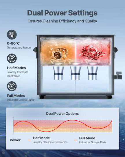 Vevor Ultrasonic Cleaner 6L Inox With Digital Timer
