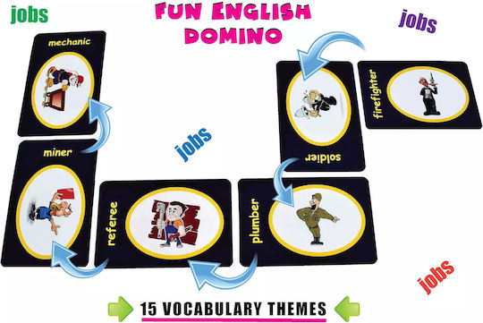 Настолна игра Fun Domino English Part I за 1+ играчи 7+ години (EN) Creativo