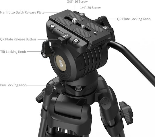 Smallrig 5305 Υδραυλικό Video Τρίποδο X Potato Jet Tribex Se