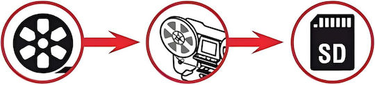 Reflecta Super 8 Normal Film Scanner