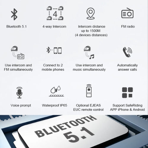 EJEAS V4 Plus mit Bluetooth