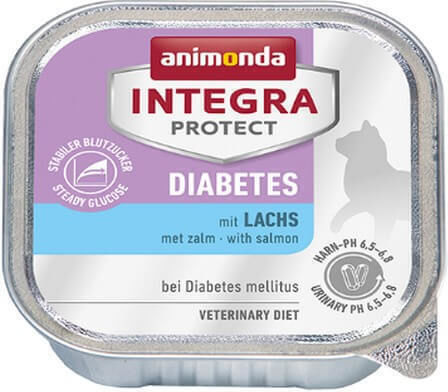 Animonda Integra Protect Diabetes Nasses Katzenfutter 100gr Kaninchen