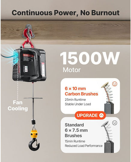 Vevor Furniture Lifter for Weight Load up to 500kg Gray