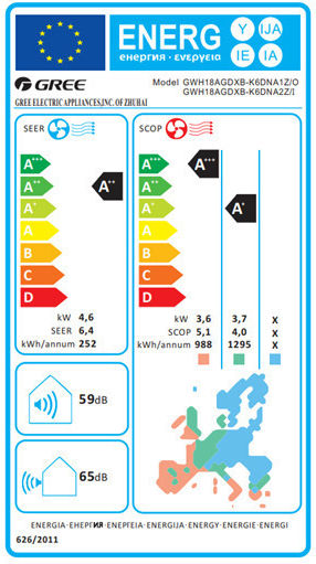 Gree Aura KAR-N7 Климатици Инвертор 16000 BTU A++/A+ с WiFi