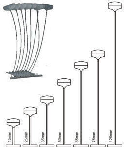 Plastic Clothing Needle 30073 (5000pcs)