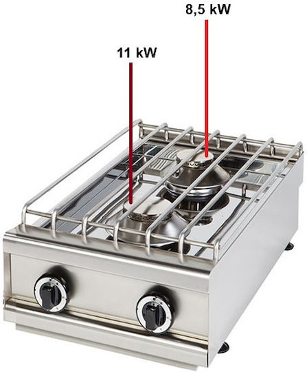 Vrettos Kallisti 2A Doppel 19.5kW 41x70x19cm Erdgas
