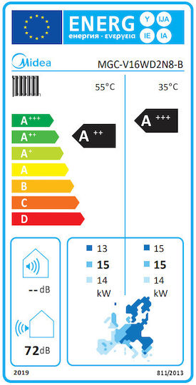 Midea Wärmepumpe 16.2kW Einphasig 55°C Monoblock