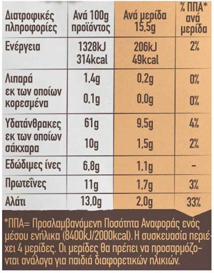 Maggi Σούπα 62gr