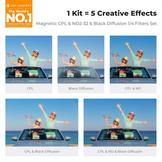 K&F Concept Σετ Φίλτρων CPL / Filter Adapter / ND Διαμέτρου 72mm για Φωτογραφικούς Φακούς
