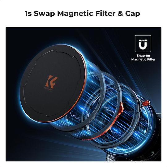 K&F Concept CPL / Adapter / Diffusion / NDFilter Kit 77mm for Camera Lenses