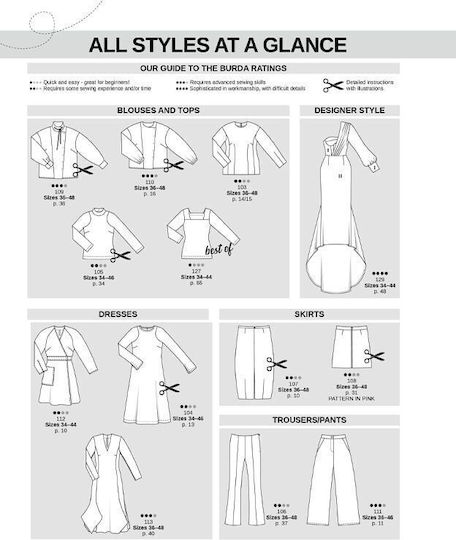Burda Style Magazine 1/2026, January 2026