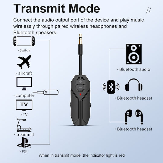 M126 Transmițător Receptor Audio Bluetooth 5.4 Wireless Portabil Compatibil TV PC Boxe Căști 3.5mm Aux Baterie Reîncărcabilă Mod Dublu Tx Rx Negru