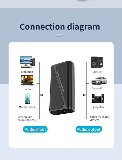 Adaptor Audio Bluetooth 2 În 1 M29 Versiunea 5.4 Izolator de Zgomot Anti-interferență Sunet Clar Compatibil Jack de 3,5 mm Sistem Audio Auto Stereo de Acasă Portabil Cablu Type-c Inclus
