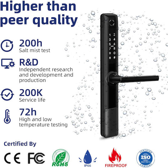 Liliwice S1 Electronic Lock