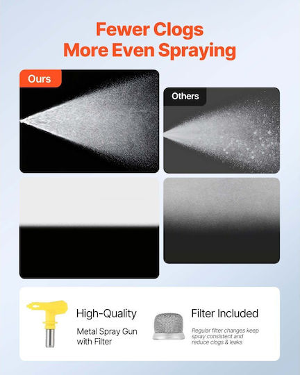 Airless Paint Sprayer Vevor Stand 900w High Pressure Airless Sprayer 3300psi Cleaning Brush Hose Extension Rod Nozzles Electric Paint Machine Spraying Interior or Exterior House Fence