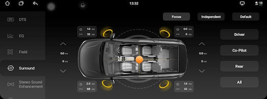 Digital IQ Auto-Audiosysteme für Porsche Cayenne 2011-2017 mit Touchscreen 12.3"