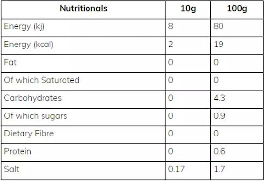 The Skinny Food Co Peri-Peri Sauce 425ml
