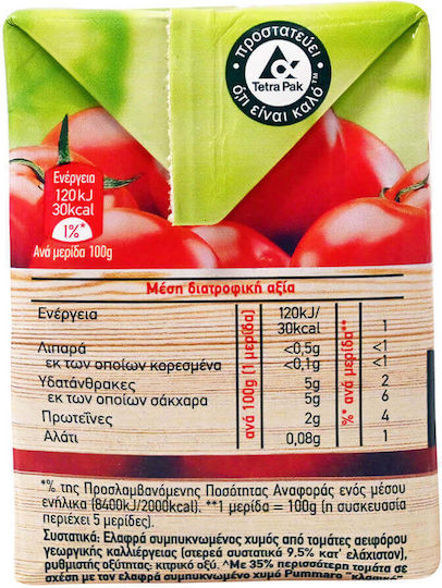 Pummaro Τοματοπολτός πιο Συμπυκνωμένος Χυμός Τομάτας 520gr