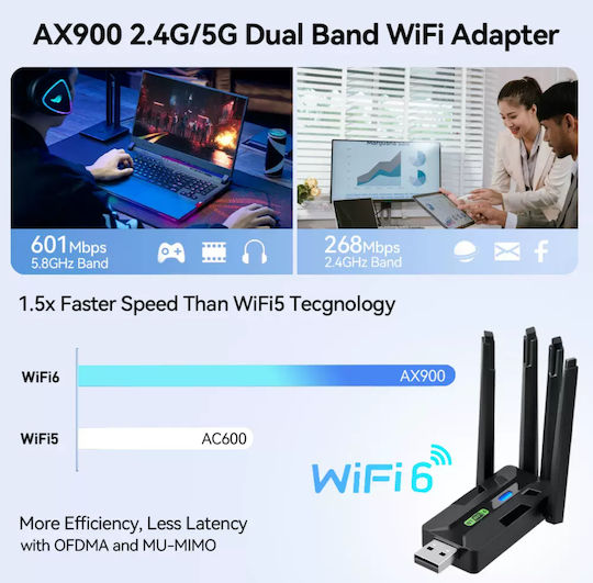 729630173220 USB Netzwerkadapter mit Drahtloser Verbindung Wi-Fi 900Mbps und Abnehmbarer Antenne